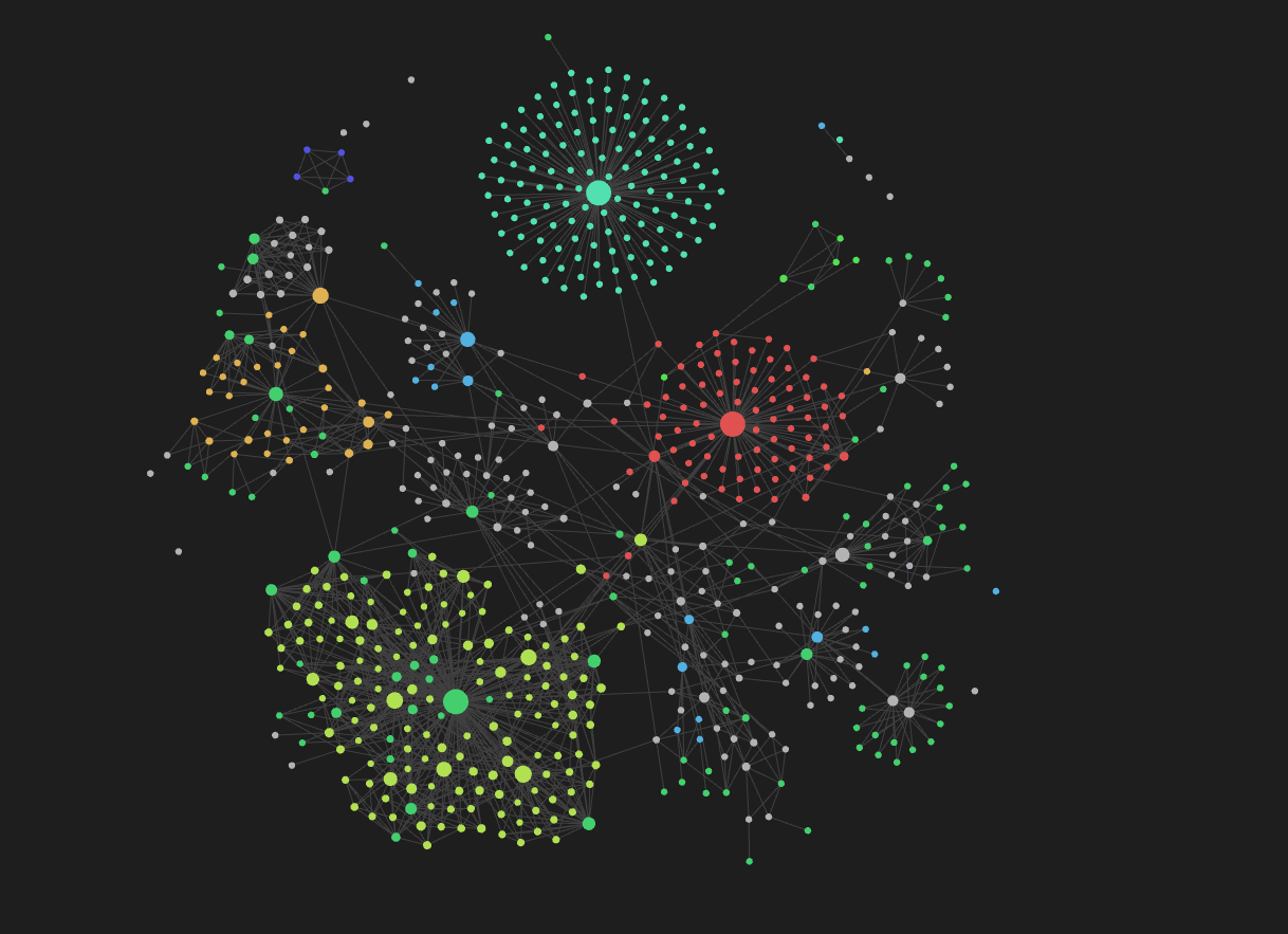 Obsidian Graph 12-08-2025.png