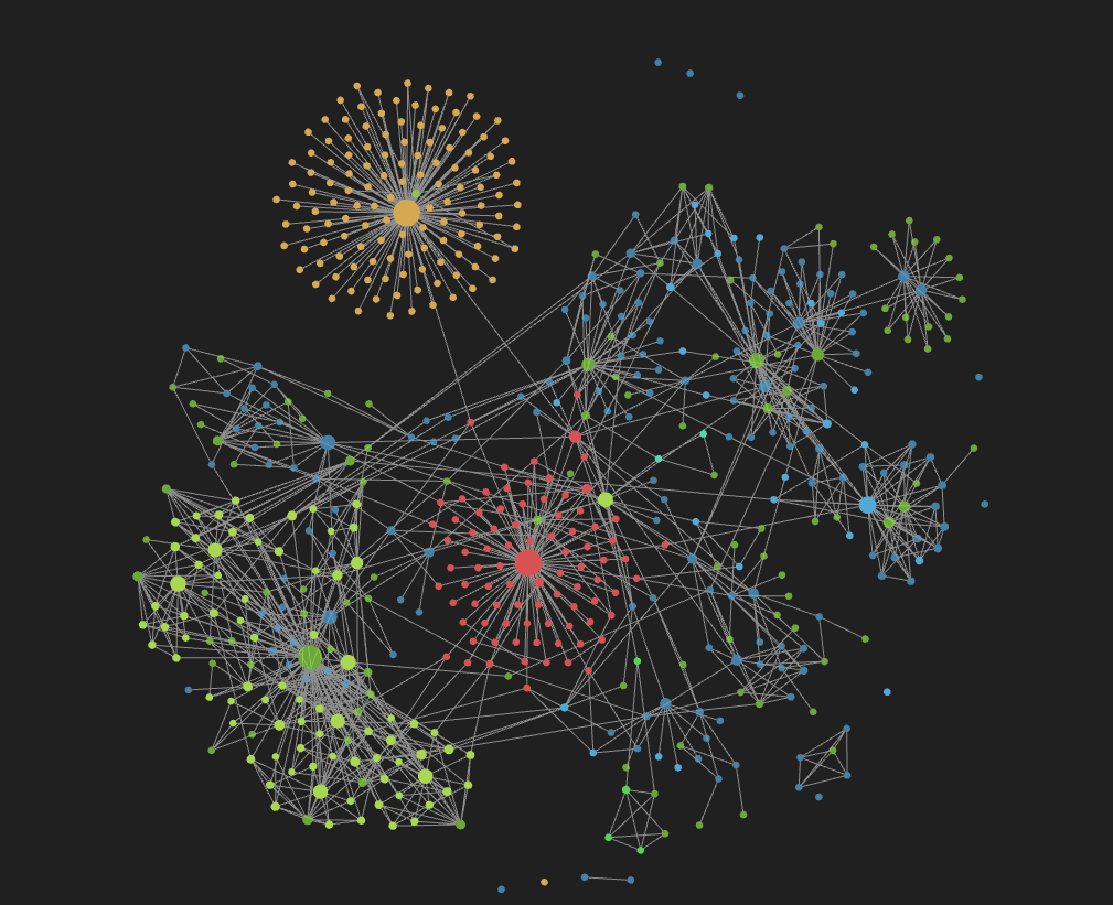 Obsidian-Graph-20-09-2025.png