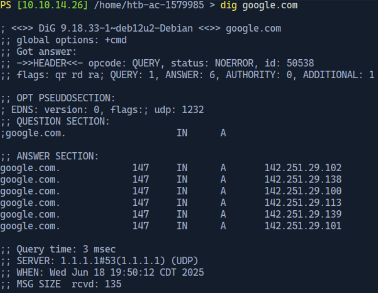 Information-Gathering-dig-google.png