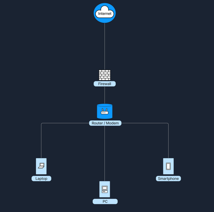 Firewall-1.png