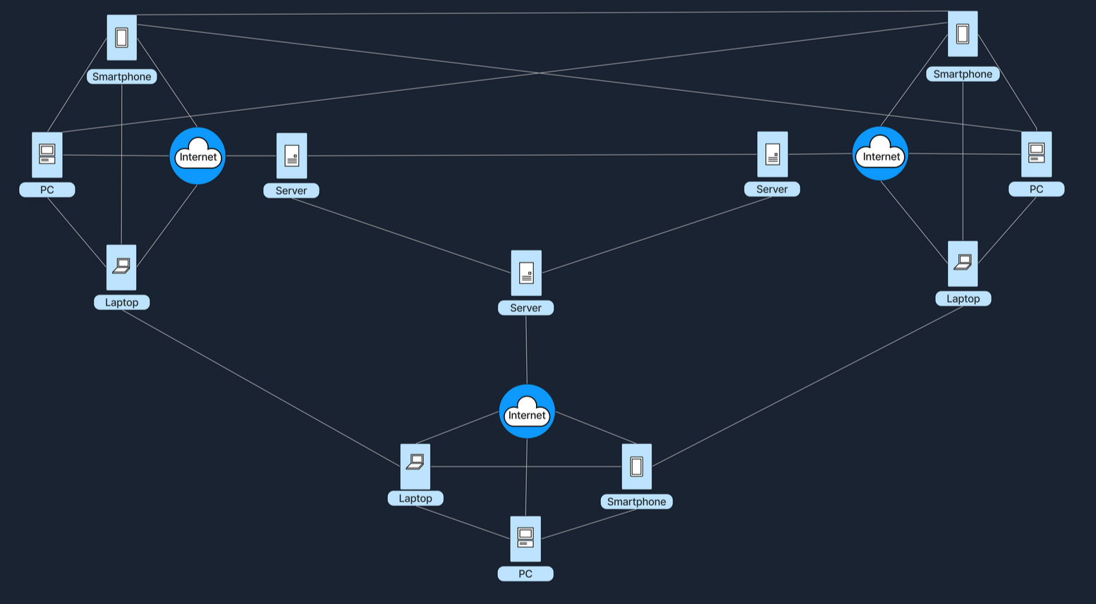 Hybrid_Architecture-1.png