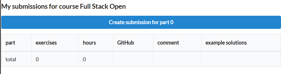full stack submissions for full stack.png