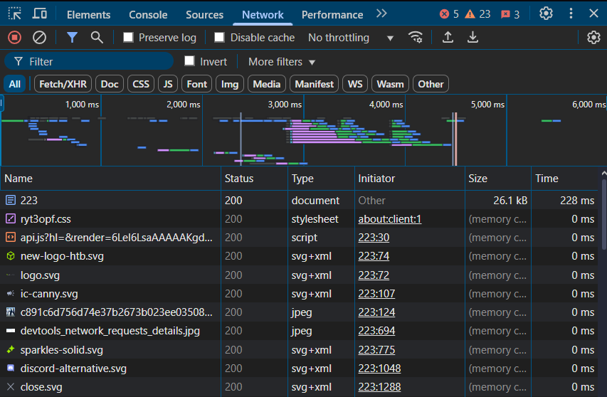 Network DevTools.png
