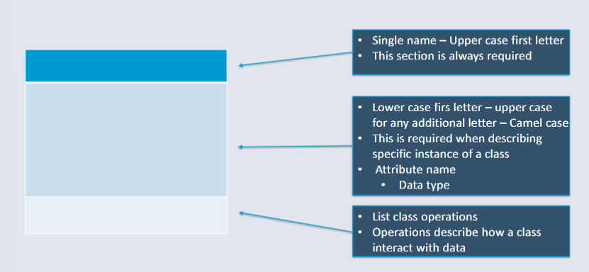 annotated-crc-card.png