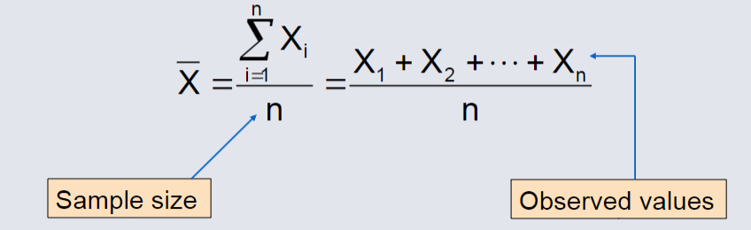 Arithmetic Mean.png