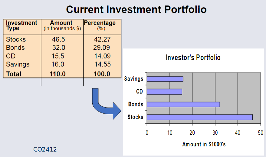 Bar Chart Example.png