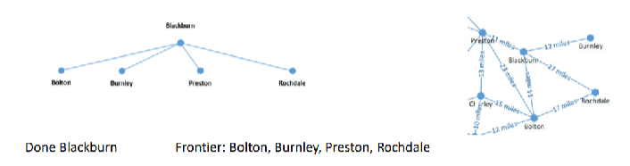 Blackburn Done state.png