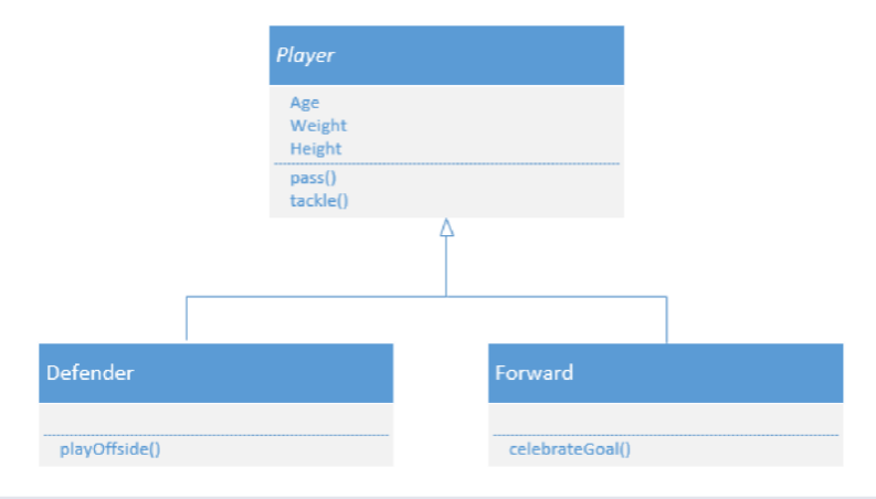 Class Diagram Computational.png
