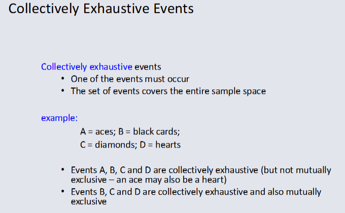 Collectively Exhaustive Events.png