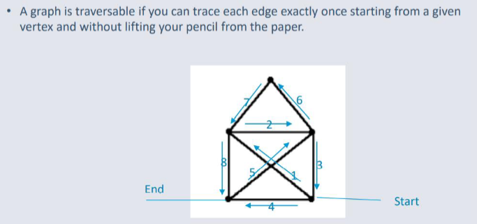 Follow the sketch.png