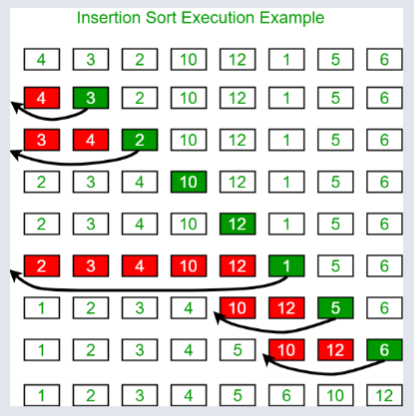 Insertion-Sort.png