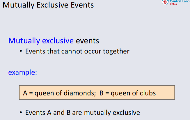 Muturally Exclusive Events.png