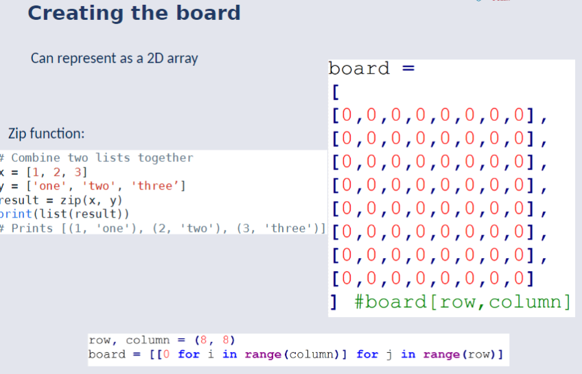 N-Queens Board.png