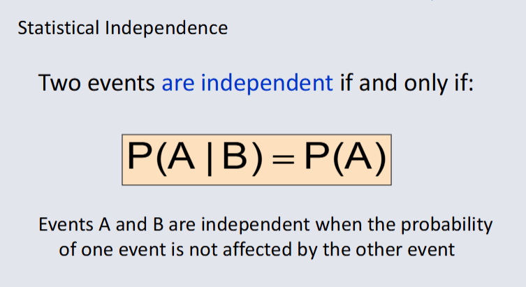 Statistically Independence.png