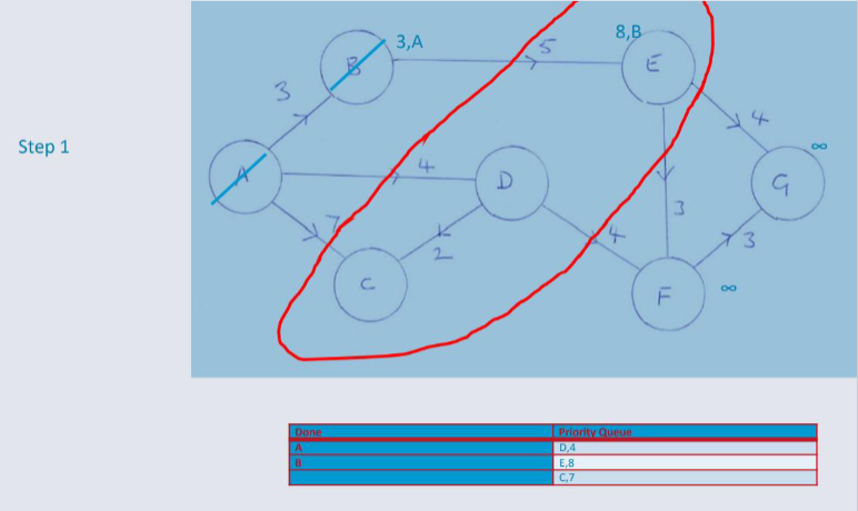 Step 1 outlined.png