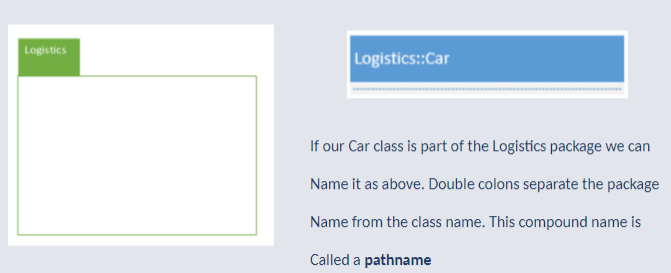 UML Packaging.png