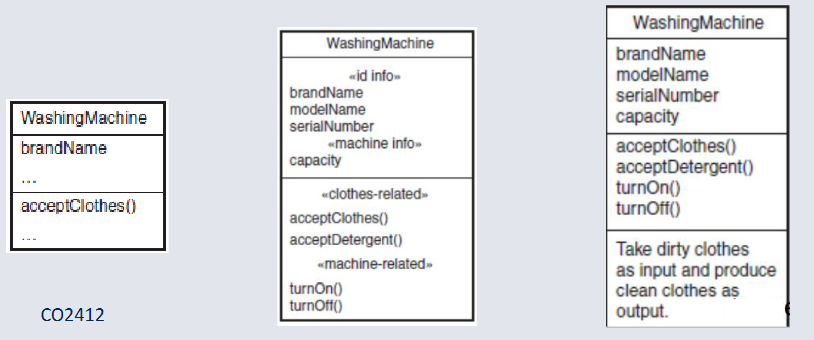 class diagram 3 tables.png