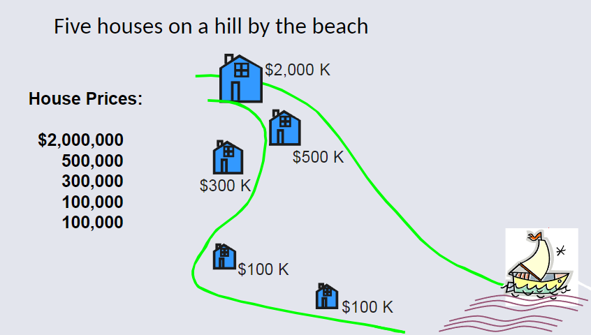 house Example.png
