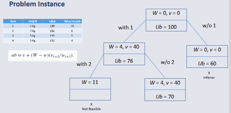 problem instance w 11.png