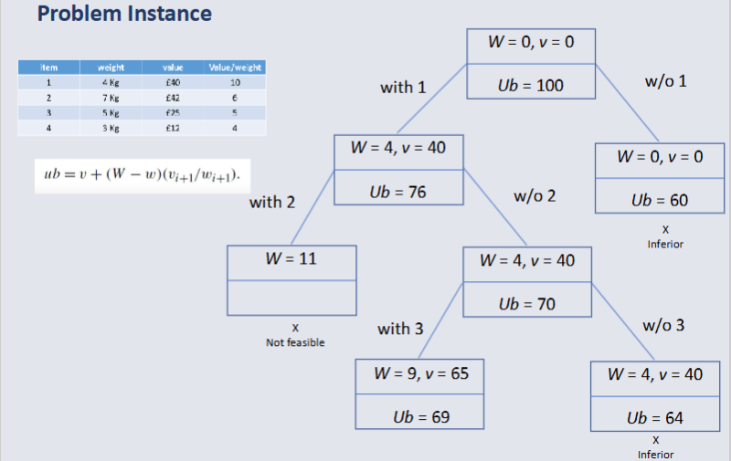 problem instance w-0 3.png