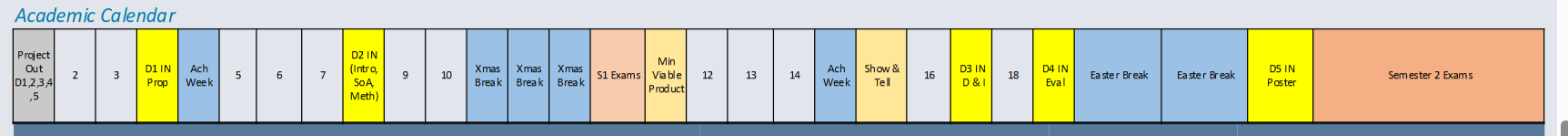 CO3008 Academic TimeTable CO3008.png