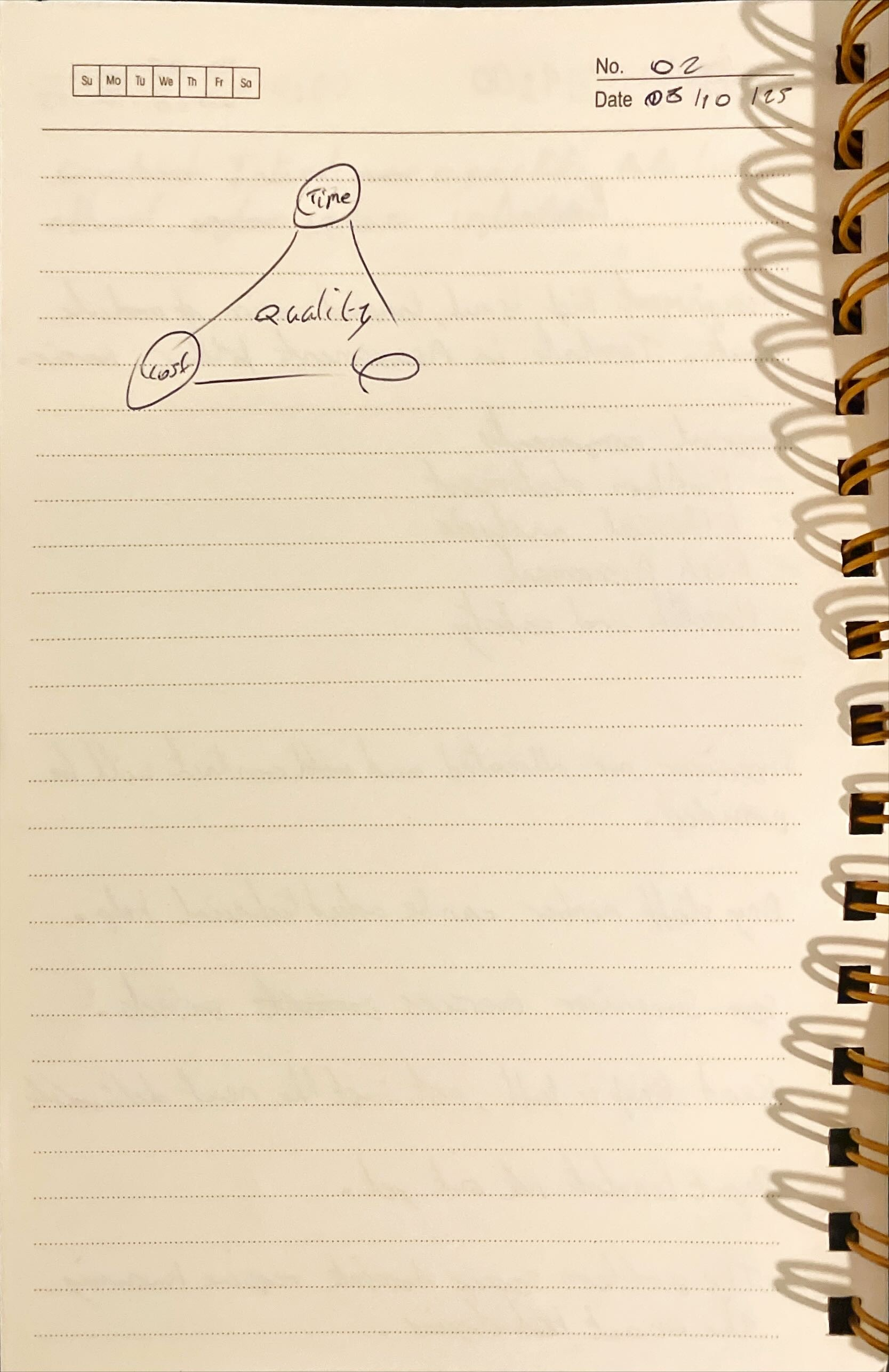 CO3008 Lecture 2 - Note 2.png