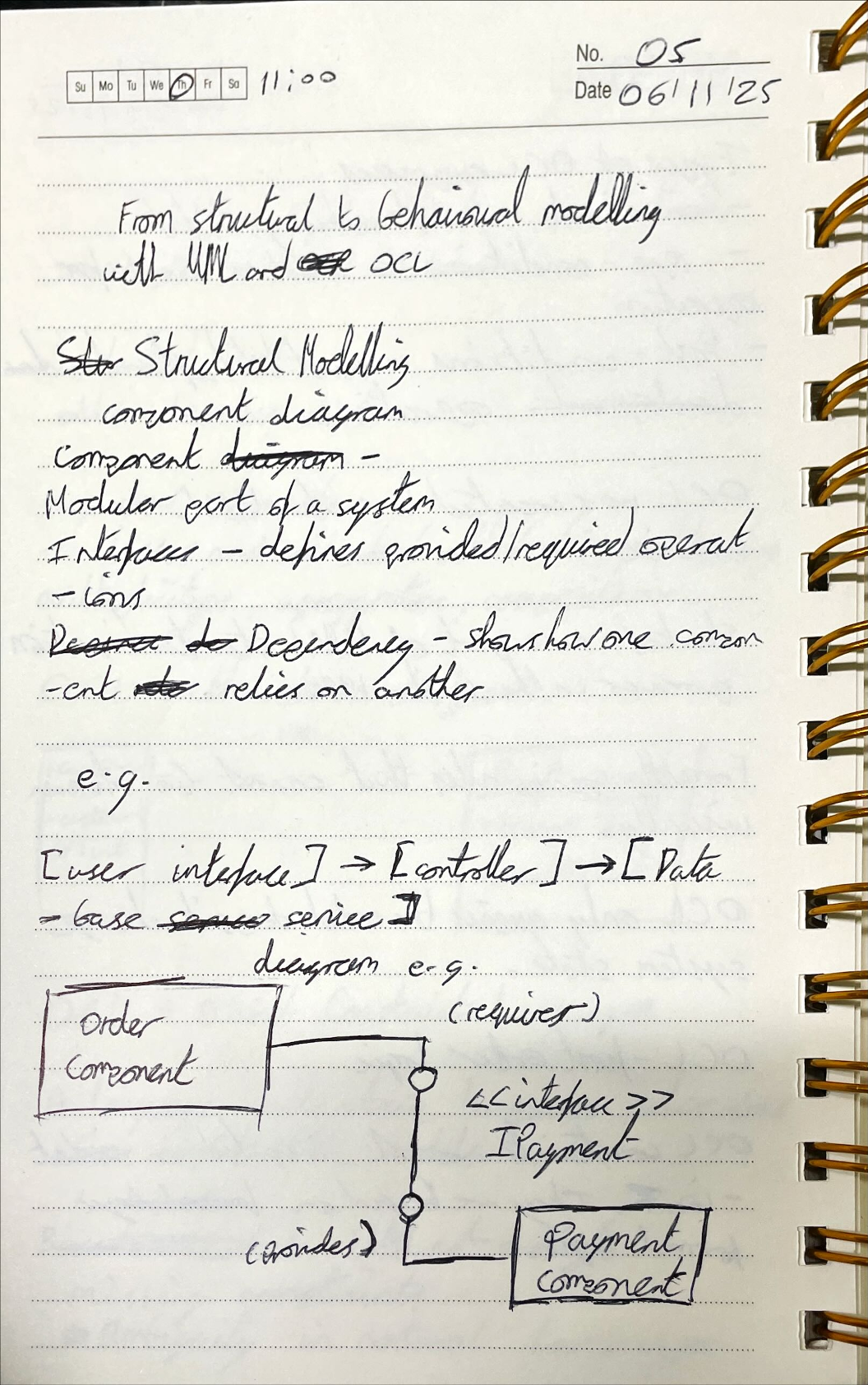 CO3408 Lecture 5 - Note 1.png