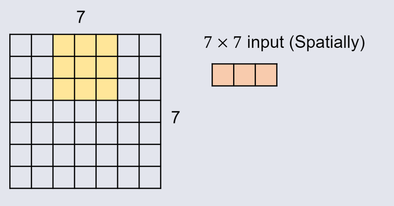 CO3519 L13 - Strides 2.png