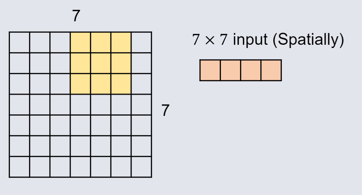 CO3519 L13 - Strides 3.png