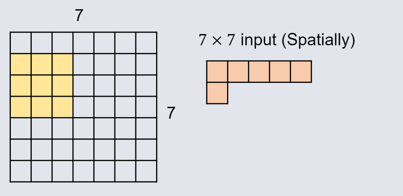 CO3519 L13 - Strides 5.png