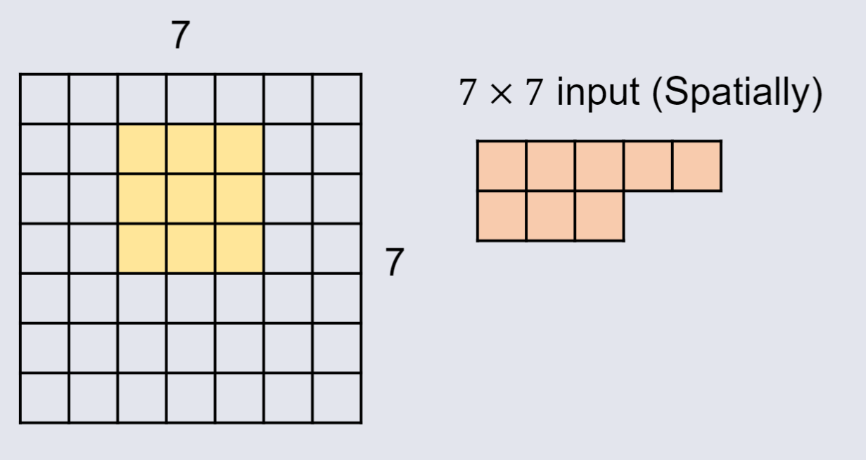 CO3519 L13 - Strides 6.png