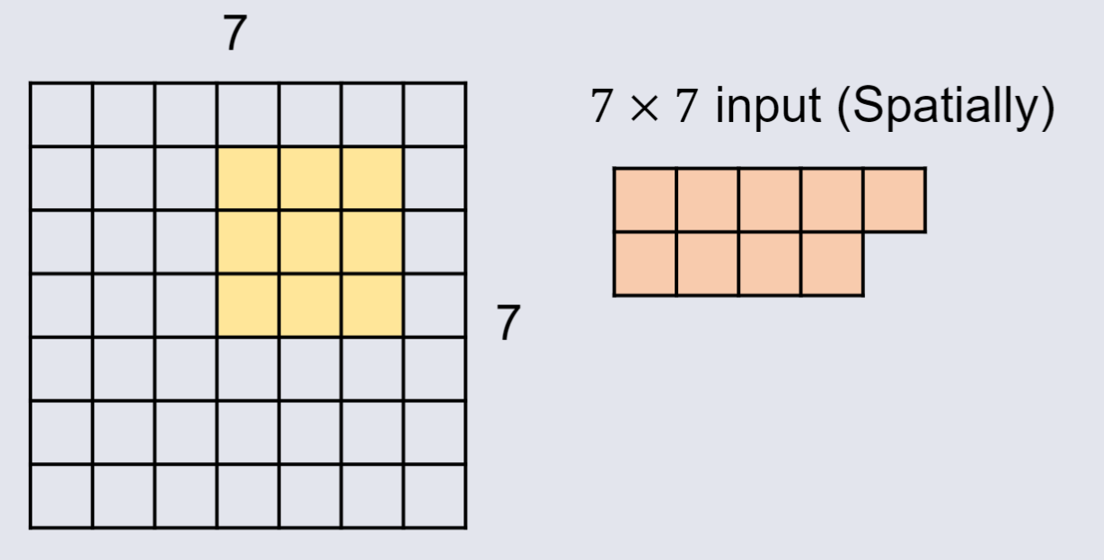 CO3519 L13 - Strides 7.png