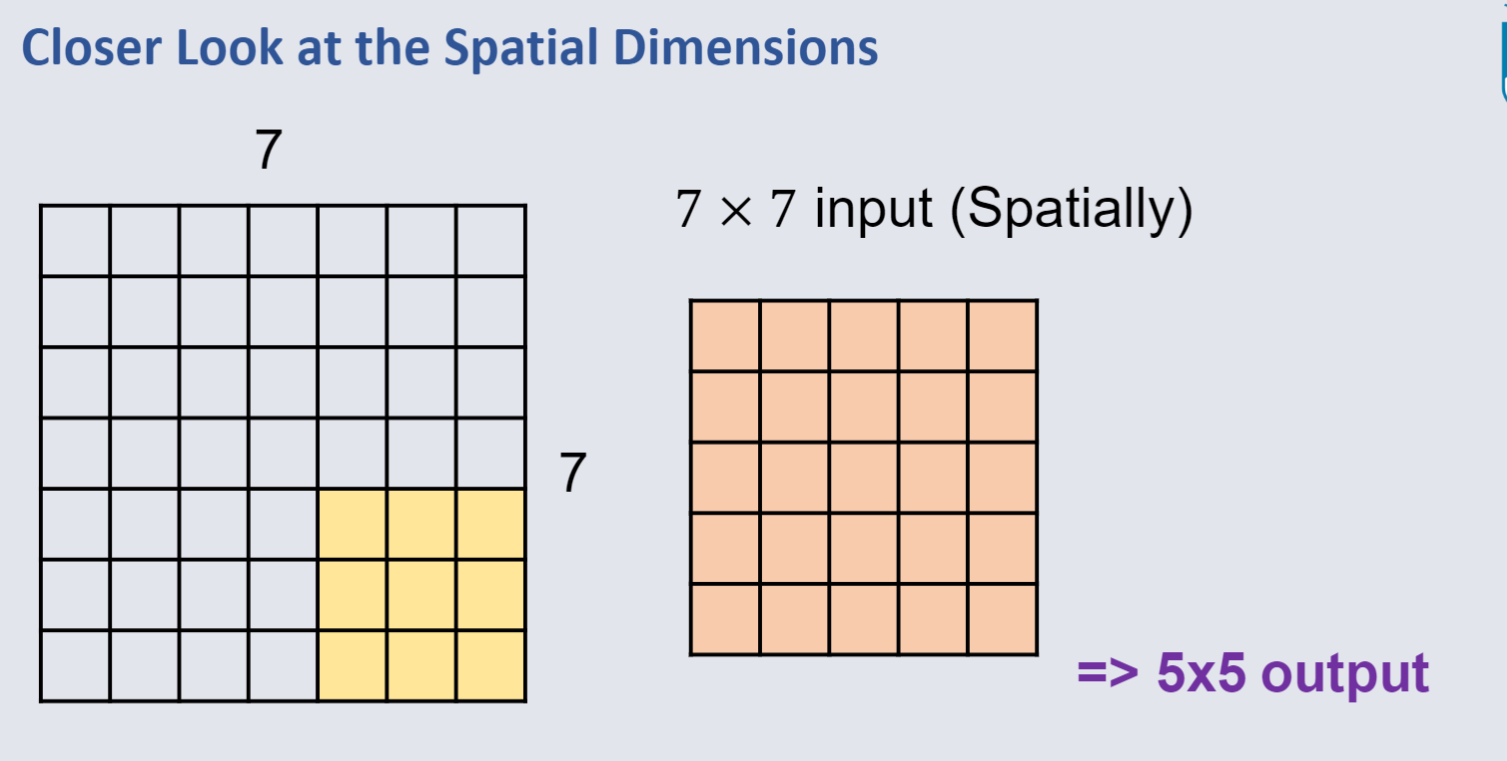 CO3519 L13 - Strides 9.png