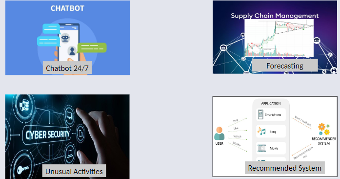CO3519 Lecture 1 - AI Applications.png