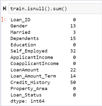 CO3722 L10 - Find Null Count in Dataset Categories.png