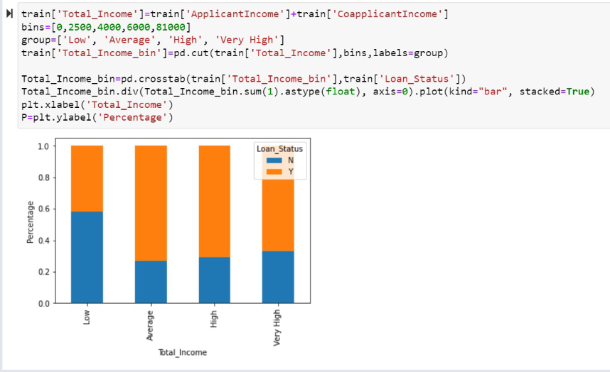 CO3722 L8 - Combining Variables.png