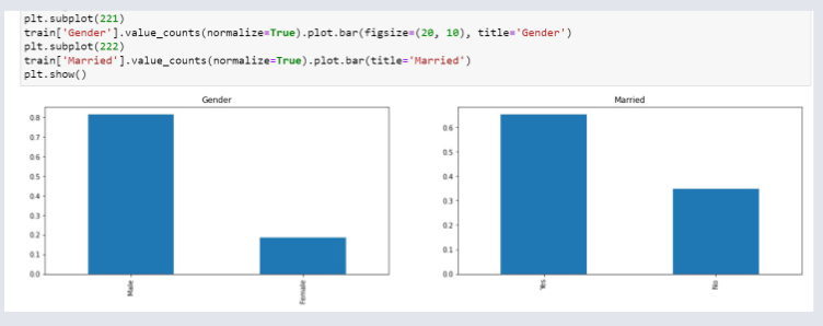 CO3722 Lecture 8 Categorise Data Gender.png