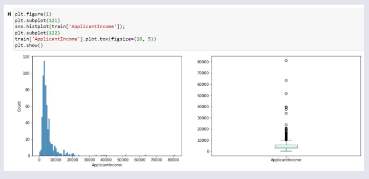CO3722 Lecture 8 Visualise Numerical Features.png